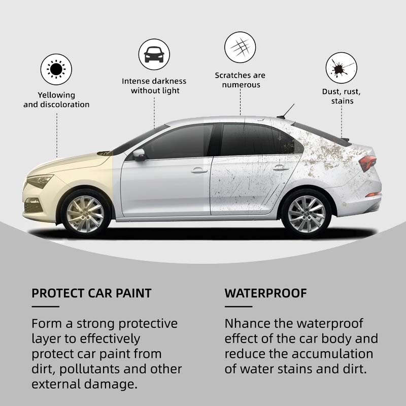Long-Lasting Car Protection Wax