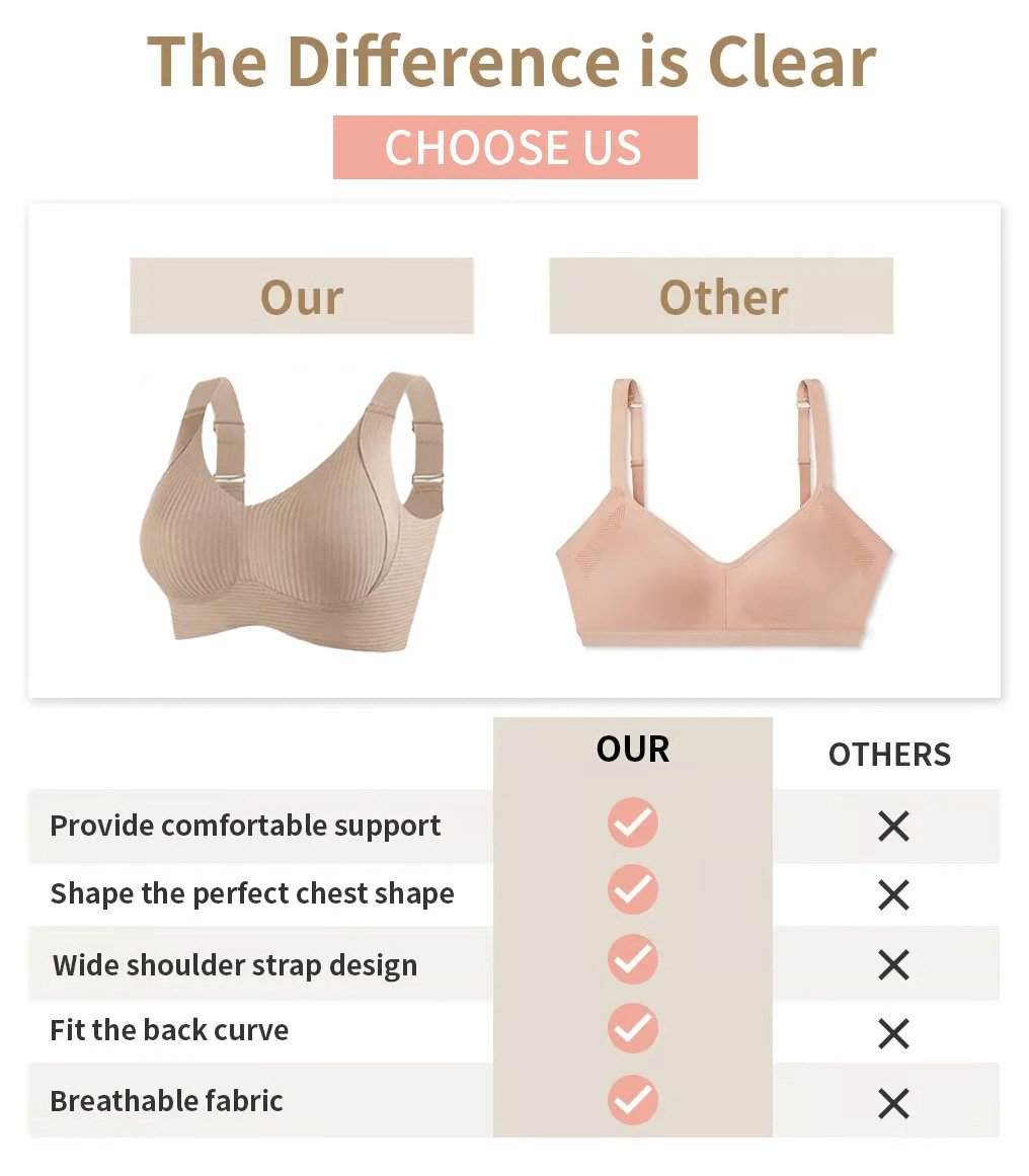⏰Weekly Special: Buy 1 Get 2 Free🔥Super supportive bra | Push-up bra without underwire👍No more sagging